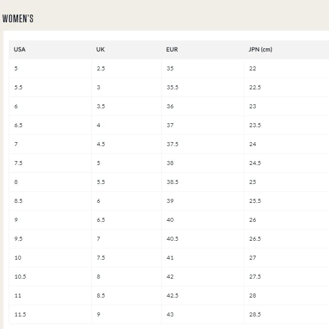 Wasserdichte Stiefeletten für Damen